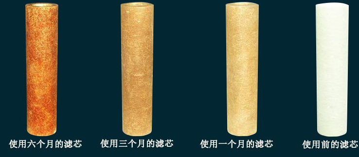 凈水器濾芯使用容易出現(xiàn)的誤區(qū)！