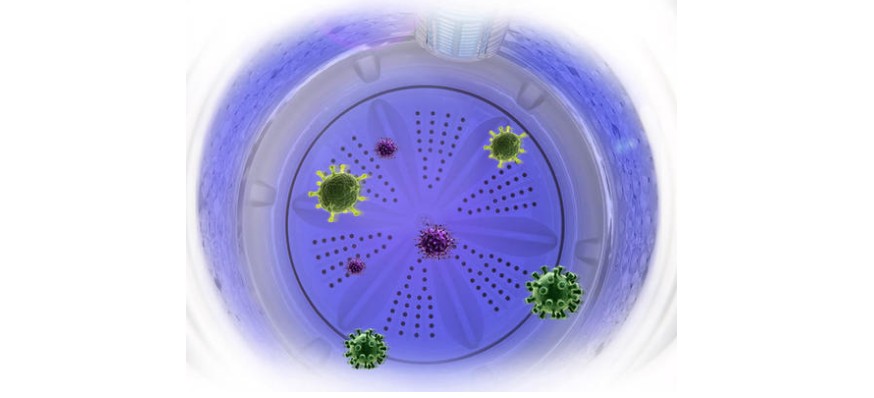 洗衣機殺菌方式-紫外線、光觸媒